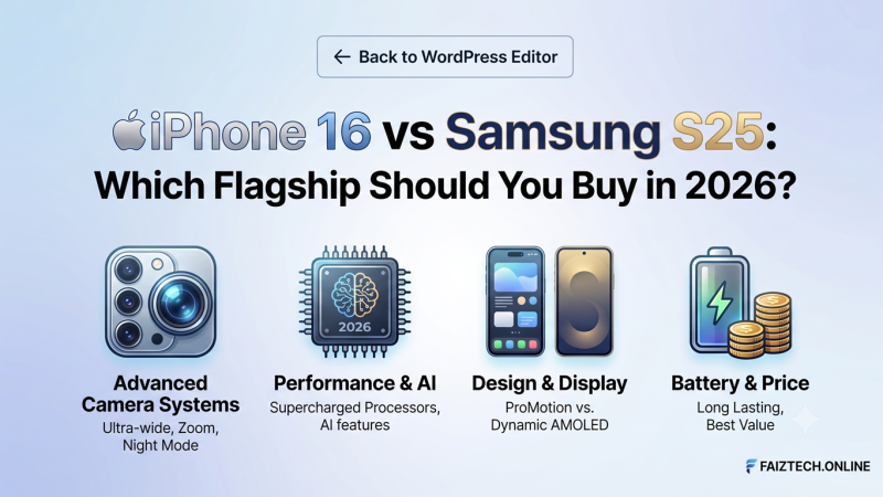 A side-by-side comparison graphic titled "iPhone 16 vs Samsung S25: Which Flagship Should You Buy in 2026?" featuring icons for Advanced Camera Systems, Performance & AI, Design & Display, and Battery & Price.