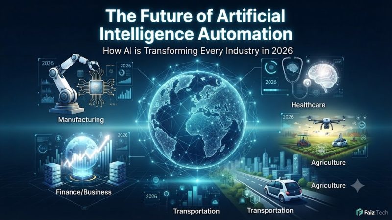 The Future of Artificial Intelligence Automation: How AI is Transforming Every Industry in 2026, featuring a glowing central globe surrounded by illustrated icons for manufacturing, finance, healthcare, agriculture, and transportation.